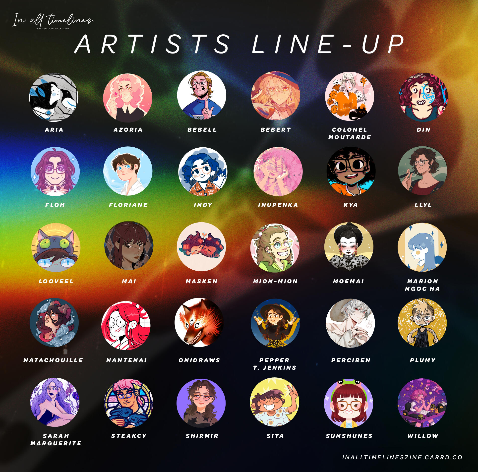 In All Timelines Zine