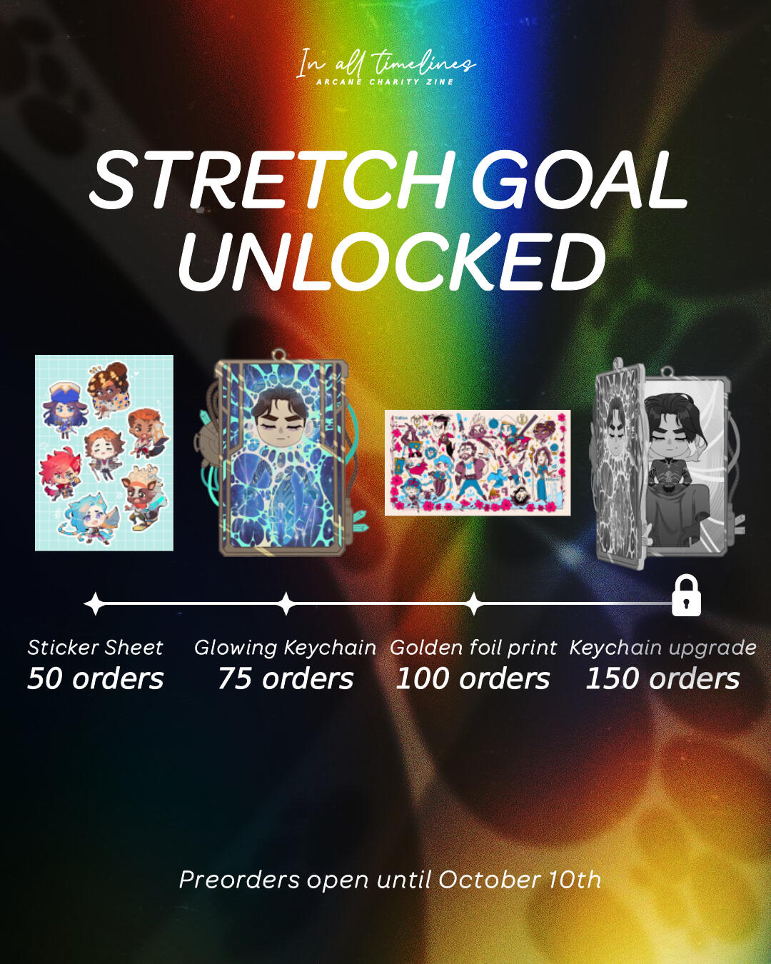 In All Timelines Zine